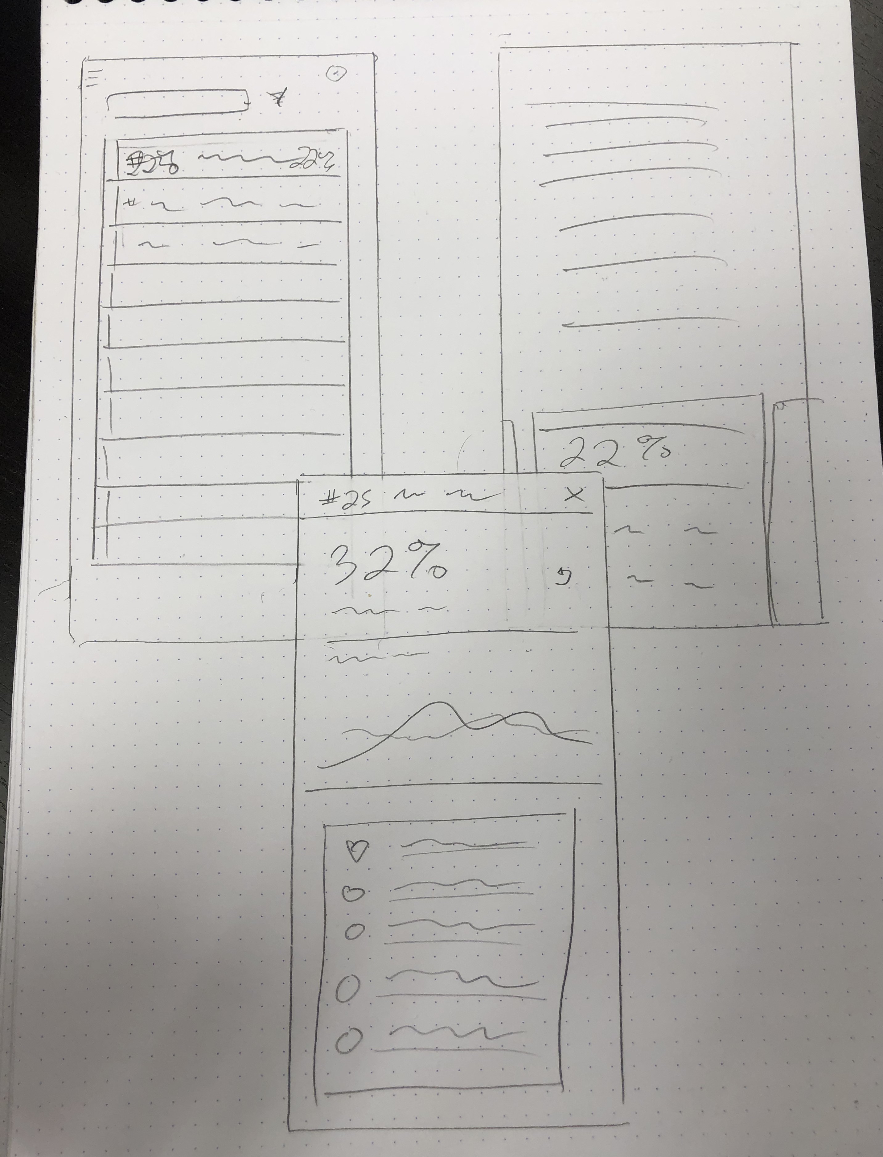 Early hand sketches of the mobile app and command card layouts